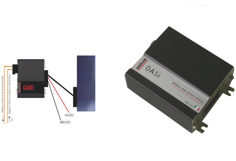 Imagen del producto INTERFACE MANDOS AL VOLANTE PARROT AV-IN F.OPTICA