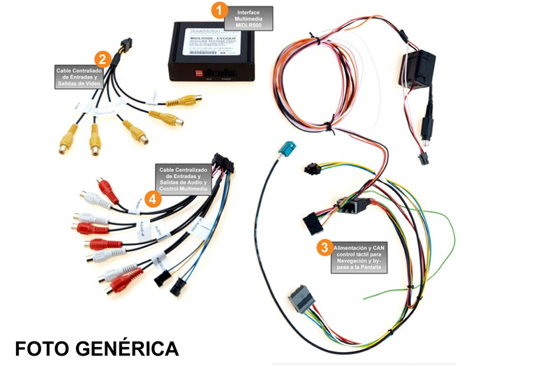 Imagen del producto INTERFACE ACTIVACION VIDEO EN MOVIMIENTO