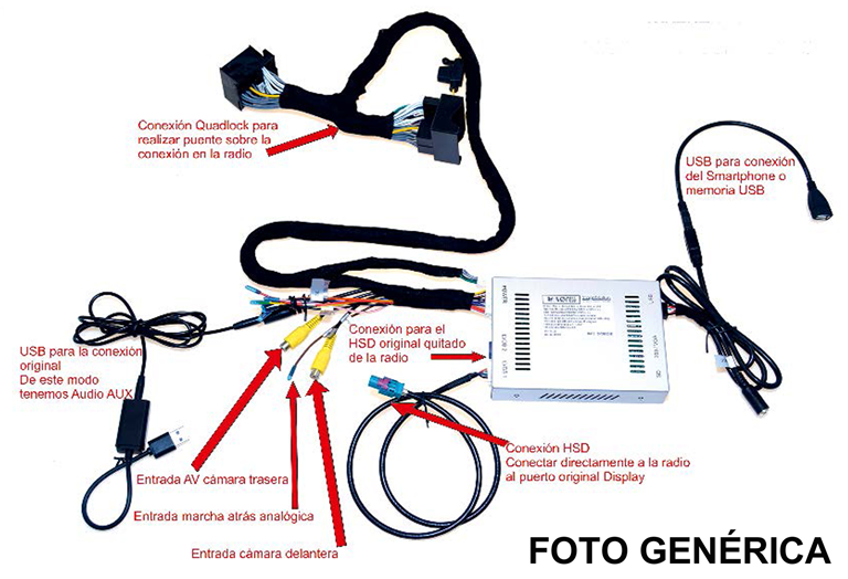 Imagen del producto KIT CARPLAY, ANDROID AUTO, MIRRORLINK Y WIRELESS